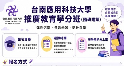 推廣教育學分班(大學部)隨班附讀圖片
